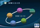 HP의 SCM과 국내 해외의 SCM도입사례 및 발전방향 7페이지