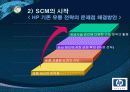 HP의 SCM과 국내 해외의 SCM도입사례 및 발전방향 11페이지