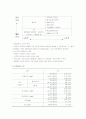 대기오염의 실태와 원인 및 대책방안 10페이지