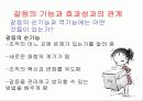 의사소통과 갈등 22페이지