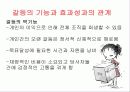 의사소통과 갈등 23페이지