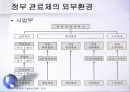 비교행정론 - 독일의 정부 관료제 PPT 8페이지