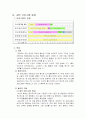 사회복지 - 틱/뚜렛장애의 사회적 인식 향상을 위한 프로그램 개발/제안 12페이지