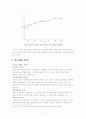 중국 경제 정책의 현황 및 전망 7페이지