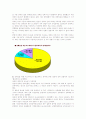 장애인의 성(性) 13페이지