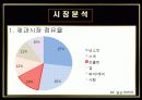 마케팅 사례 - 드림카카오 8페이지