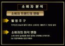 마케팅 사례 - 드림카카오 11페이지