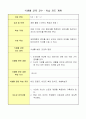 비만 학습지도안 7페이지