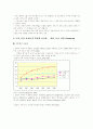 브라질의 IT산업 환경분석  18페이지