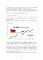 독일 통일 후 나타난 문제점과 해결방안 13페이지