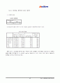 옥션 마케팅조사와 마케팅방안도출 17페이지