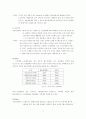 IMC전략사례-나뚜루와 베스킨라빈스 비교분석 8페이지