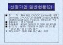 [중국기업분석] 중국해양석유총공사(CNOOC).ppt 5페이지