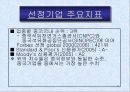 [중국기업분석] 중국해양석유총공사(CNOOC).ppt 6페이지