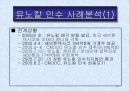 [중국기업분석] 중국해양석유총공사(CNOOC).ppt 10페이지