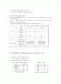 KIFT 기업 경쟁력 조사 14페이지