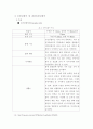 반딧불이 생태탐방 공원조성에 관한 연구 12페이지