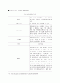 반딧불이 생태탐방 공원조성에 관한 연구 14페이지