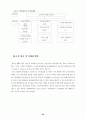 왕건촬영세트장관광자원화연구 34페이지