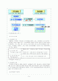 자치경찰제도 8페이지