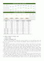 입양사업(서비스)의 개선방향과 과제 5페이지