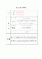 아동 성교육에 대한 프로그램 계획서 1페이지