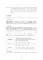 [마케팅조사론] 한방화장품 '설화수' 마케팅분석 및 향후전략 (A+리포트) 4페이지