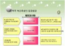 한국IBM과 GS유통의 선택적 복리후생제도 5페이지