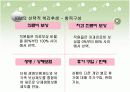 한국IBM과 GS유통의 선택적 복리후생제도 10페이지