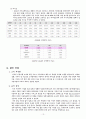 Google VS Yahoo 의 한국시장 진입 15페이지