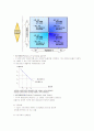 유통시스템의 분석과 성공전략 6페이지