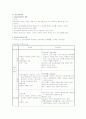 아동대상 창업의 분석과 성공사례 및 성공전략  13페이지