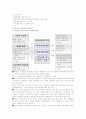 아동대상 창업의 분석과 성공사례 및 성공전략  19페이지