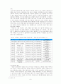 일본 에니메이션과 기업으로서의 지브리스튜디오 분석 9페이지