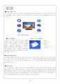 견학문 - (주)파인디앤씨를 다녀와서 5페이지