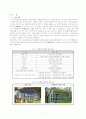 에너지 절약형 건물에 대한조사(사진,도표첨부) 1페이지