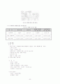 에너지 절약형 건물에 대한조사(사진,도표첨부) 32페이지