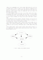 [경영학]인터넷 쇼핑몰에서의 구매자 가치중심 분석,쇼핑몰분석,쇼핑몰경영 16페이지