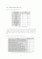 [경영학]인터넷 쇼핑몰에서의 구매자 가치중심 분석,쇼핑몰분석,쇼핑몰경영 23페이지