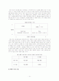 넥슨의 경영전략 및 성공요인  19페이지