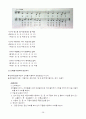 [유아교육과]2006우수논문 유아기의 음악교육 28페이지