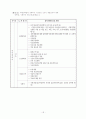 [건교부]관광숙박시설 토지이용규제안내서 - 건설교통부2006.12.19 22페이지