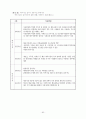 [건교부]관광숙박시설 토지이용규제안내서 - 건설교통부2006.12.19 87페이지