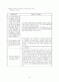 [건교부]관광숙박시설 토지이용규제안내서 - 건설교통부2006.12.19 89페이지