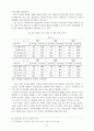 [경제학과]2007우수논문-한미FTA농업부문이 한국농업에 미치는 영향분석과 그 대응방안 연구 27페이지