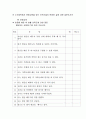 [노인교육]지역 교육을 통한 노인교육의 필요성 및 과제 18페이지