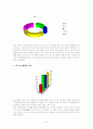 청소년 문화의 문제점과 해결방안 6페이지