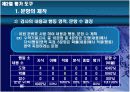 교육 평가 20페이지