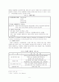 [행정학과] 07우수논문-치매노인복지서비스의 개선방안에 관한 연구 5페이지