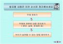 영양교육 - 청소년의 바람직한 식습관 학습지도안 10페이지